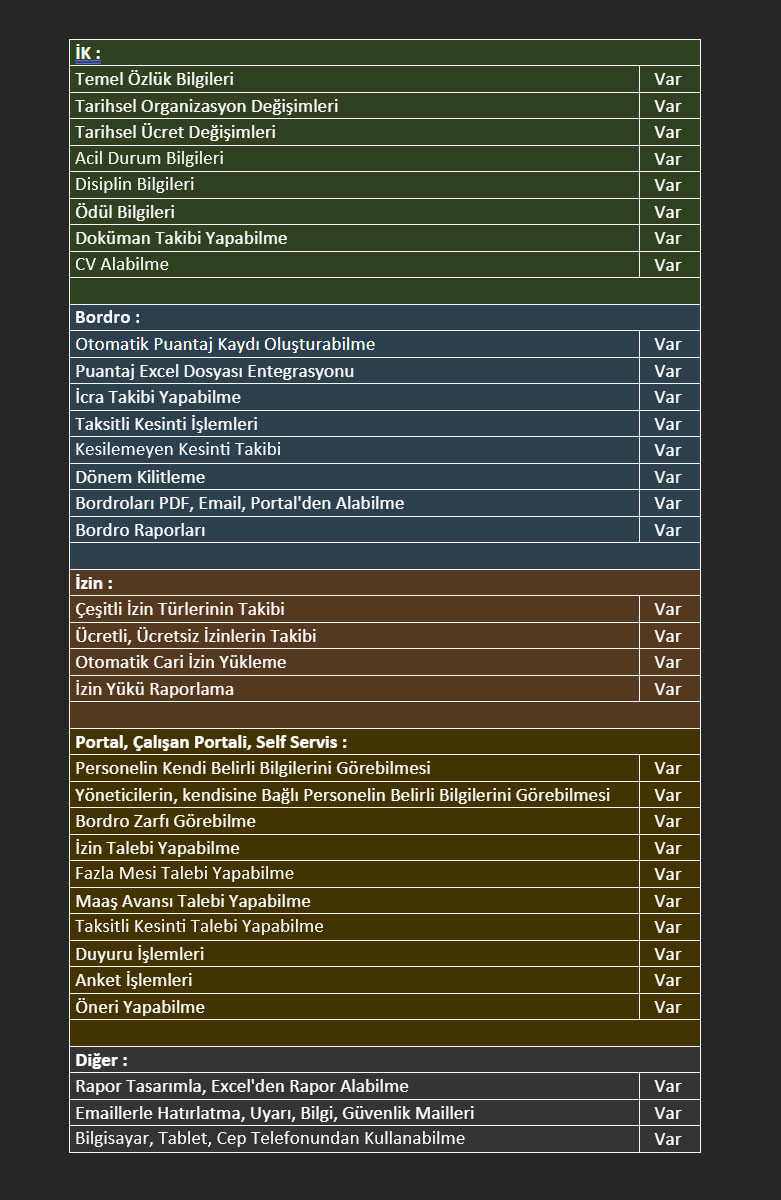ortak ik pakete dahil