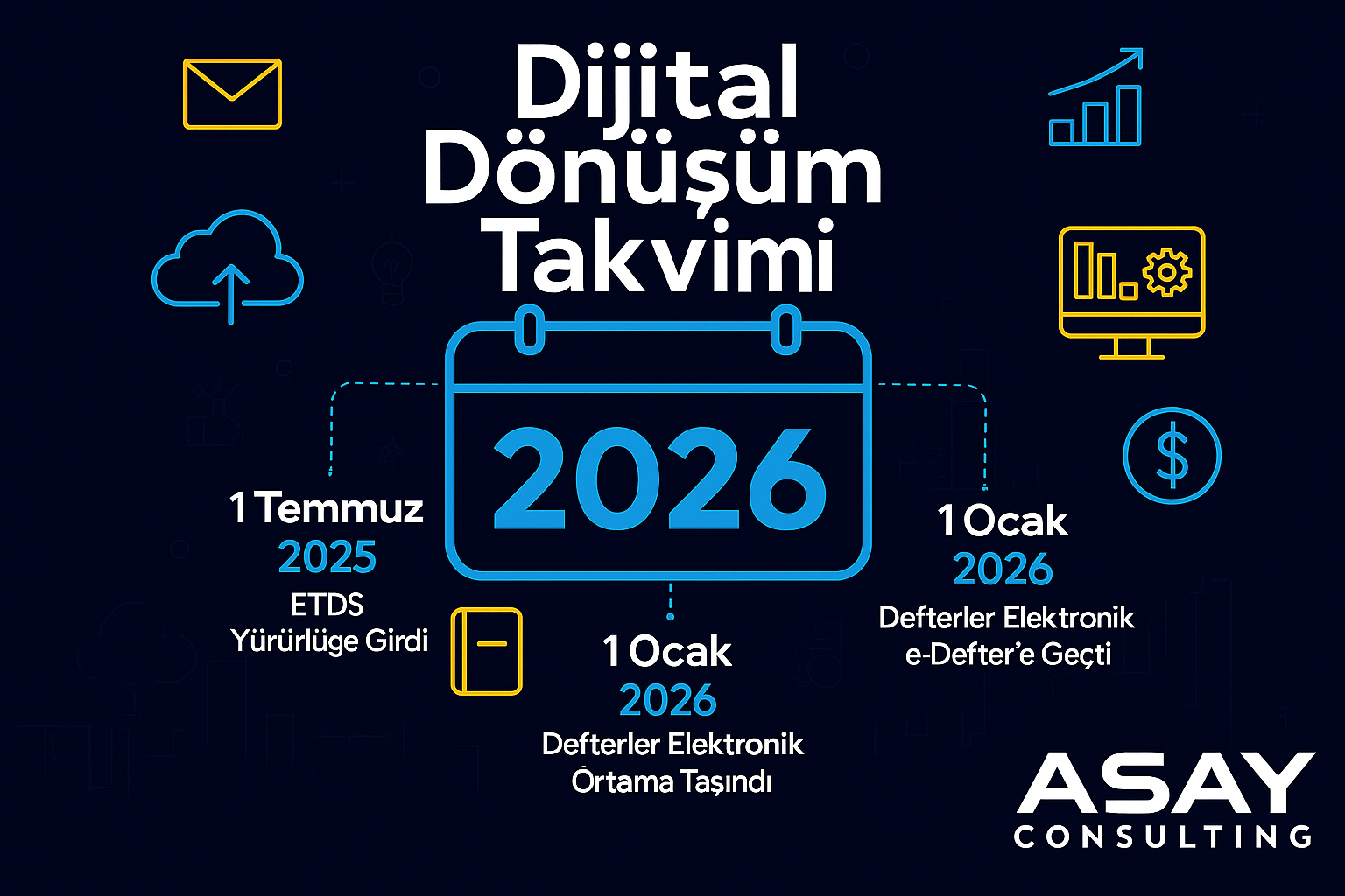 2026 Dijital Dönüşüm Takvimi
