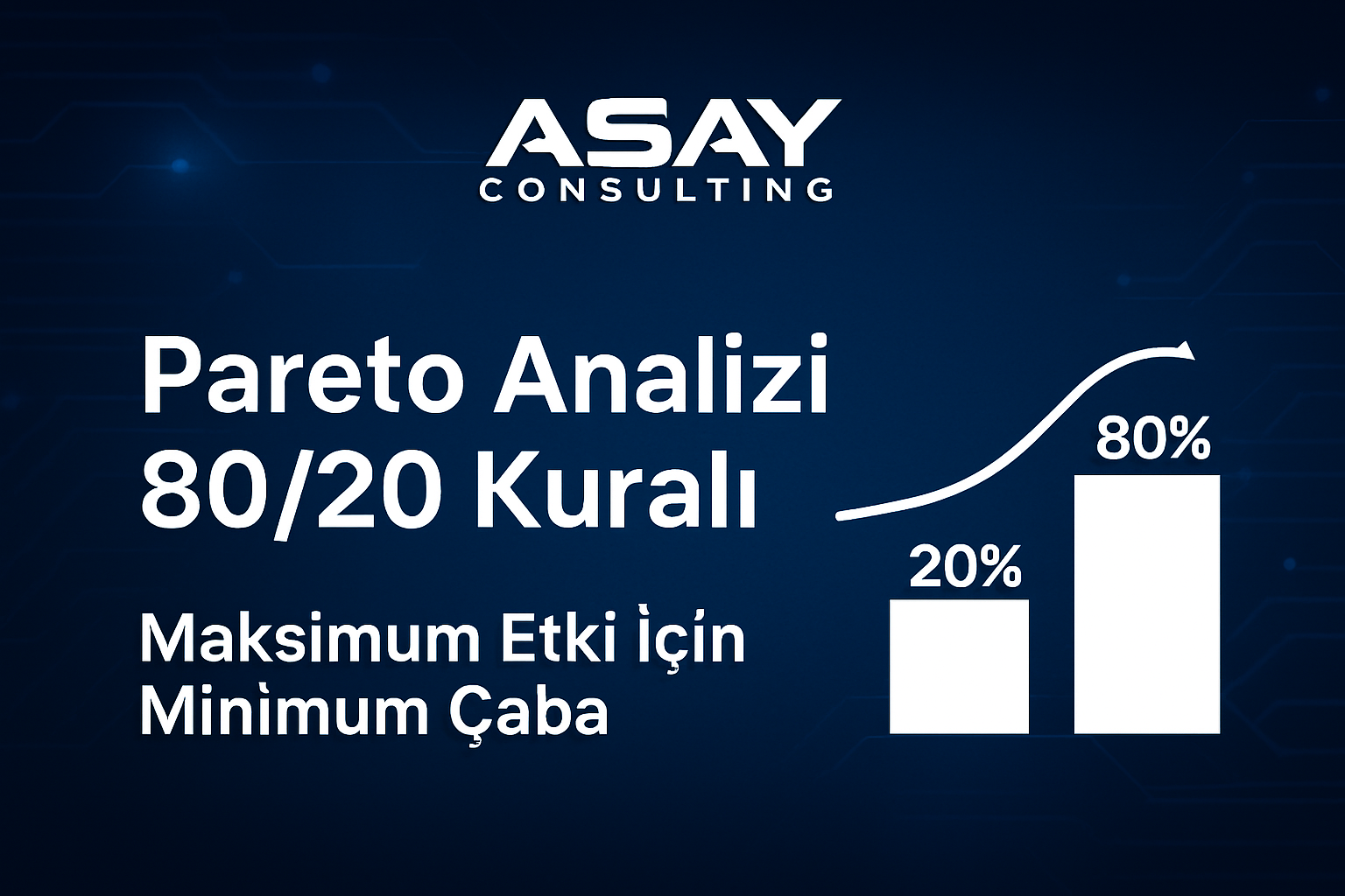 Pareto Analizi 80/20 Kuralı -ASAY Maksimum Etki için Minimum Çaba